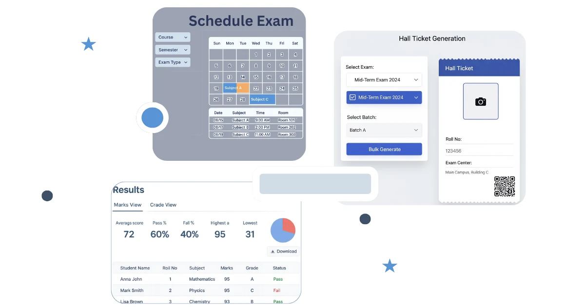 Instant hall tickets, attendance tracking, faster results.