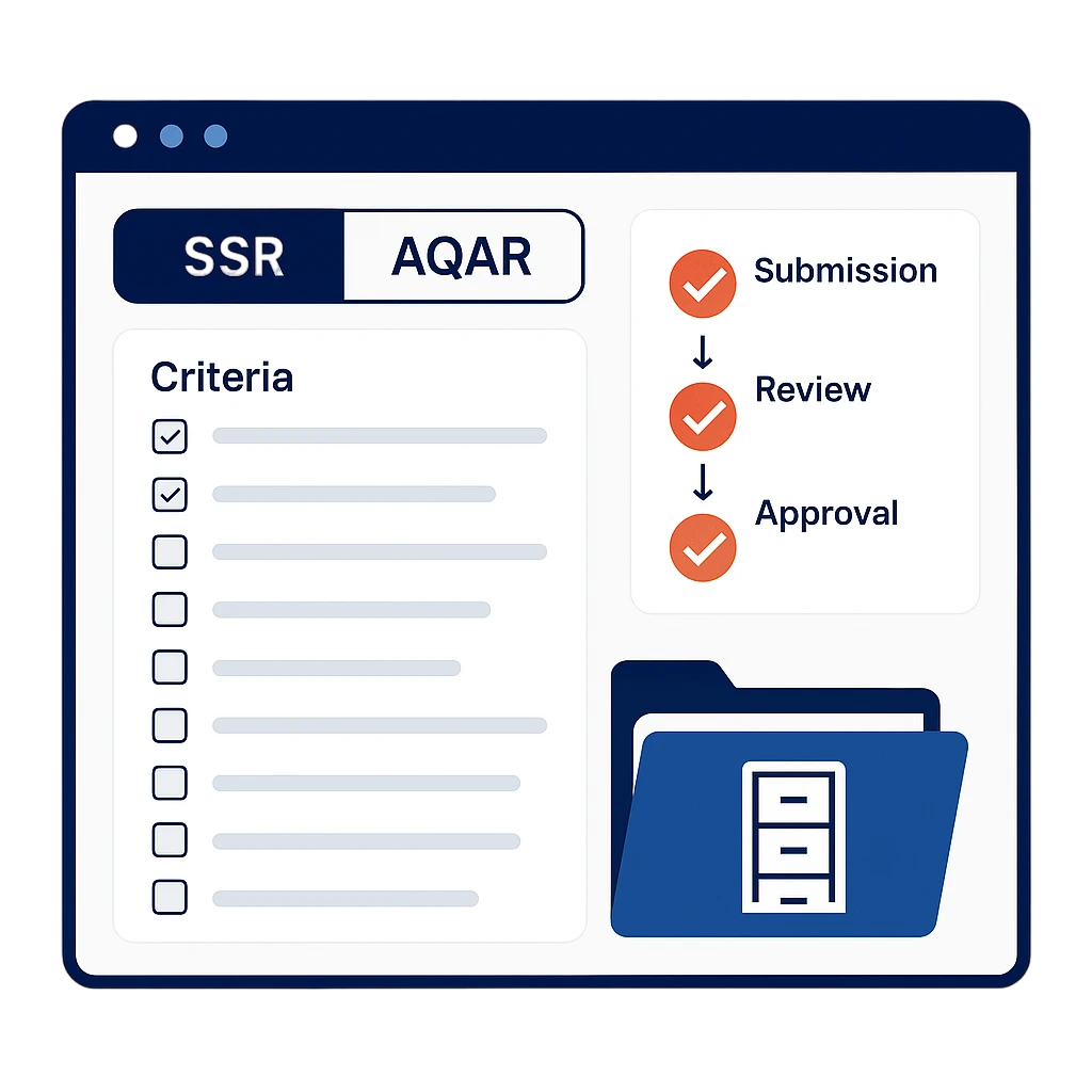 Automated SSR & AQAR Reports