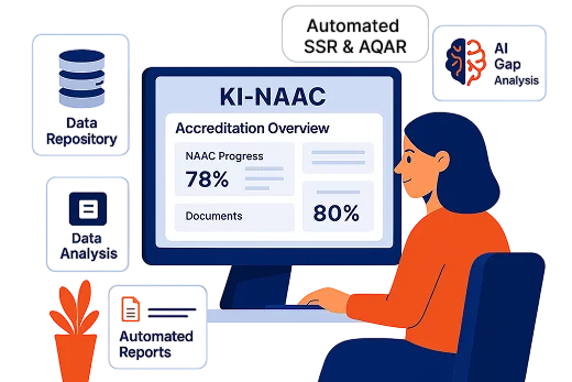 KI-NAAC Software For NAAC Accreditation