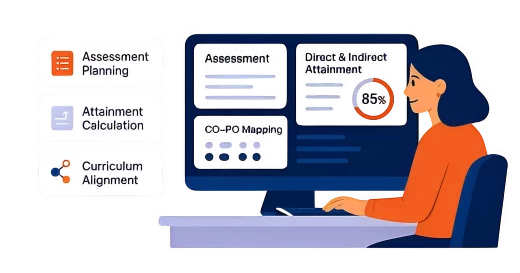 Ki-OBE Software streamline Outcome Bases Accreditation Accreditation-Photo room