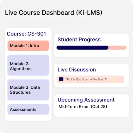 learning management system-Ki-lms Dashboard