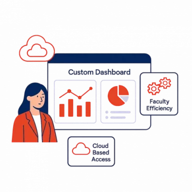 Achieve operational efficiency