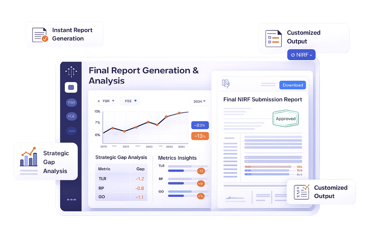 NIRF Final report generation and finalization