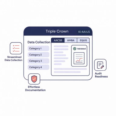 achieve data mastery and streamline compliance