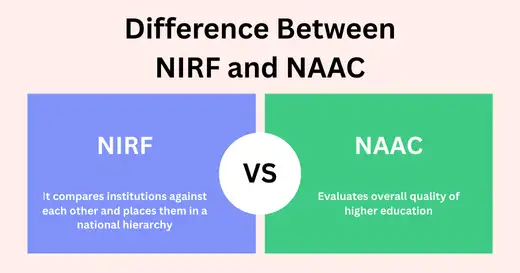 what is difference between nirf and naac