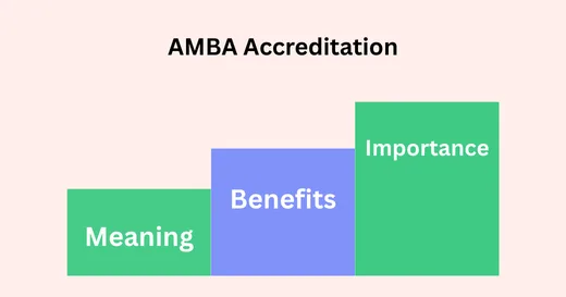 AMBA Accreditation: Meaning, Full Form, Benefits & Importance